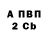Amphetamine Розовый AnimeSniper:3
